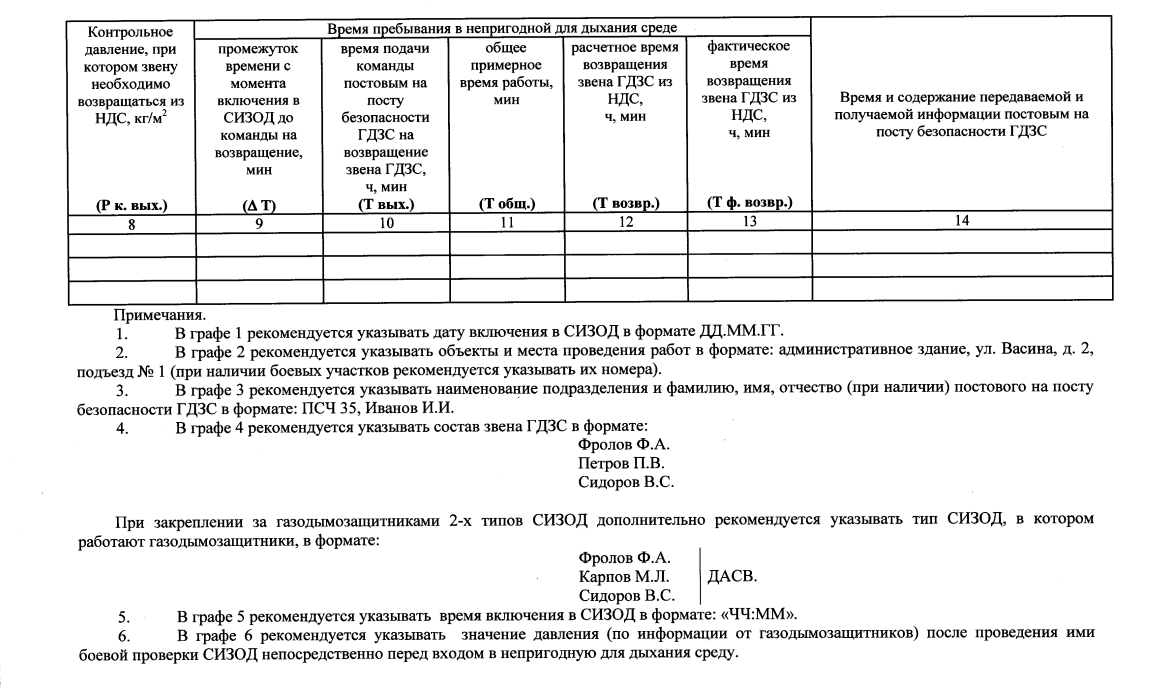 Приказ 640 ворд